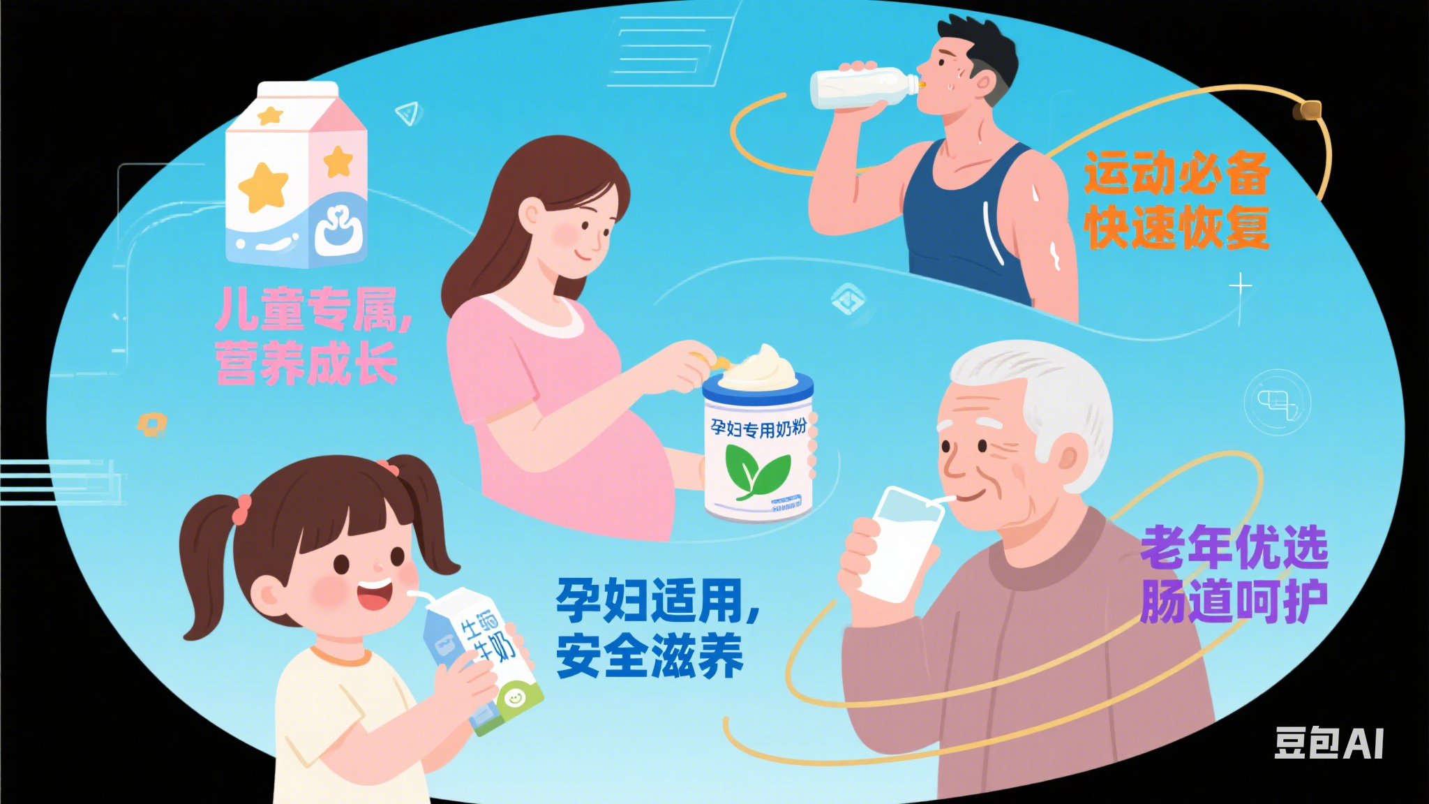 乳制品.png