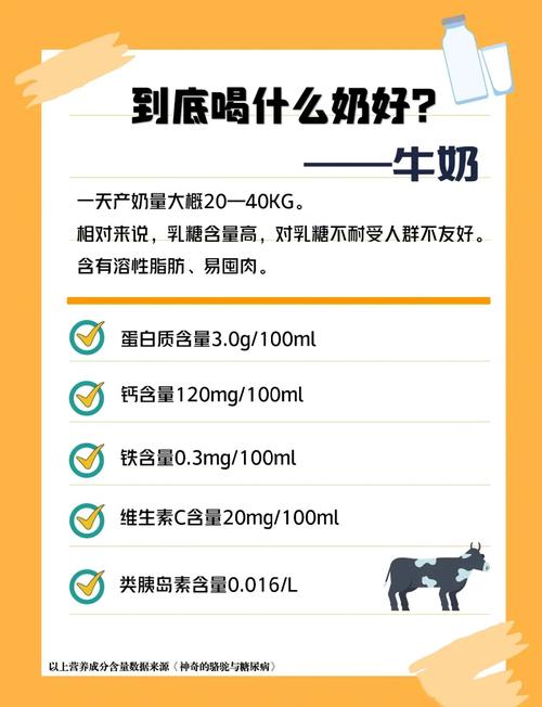 奶怎么喝.jpeg